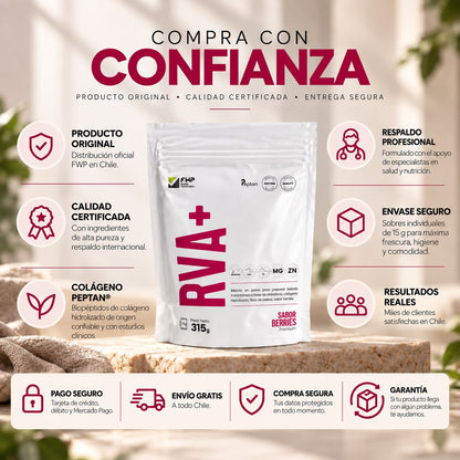 RENÖVA+ | Fórmula Integral de Belleza y Vitalidad